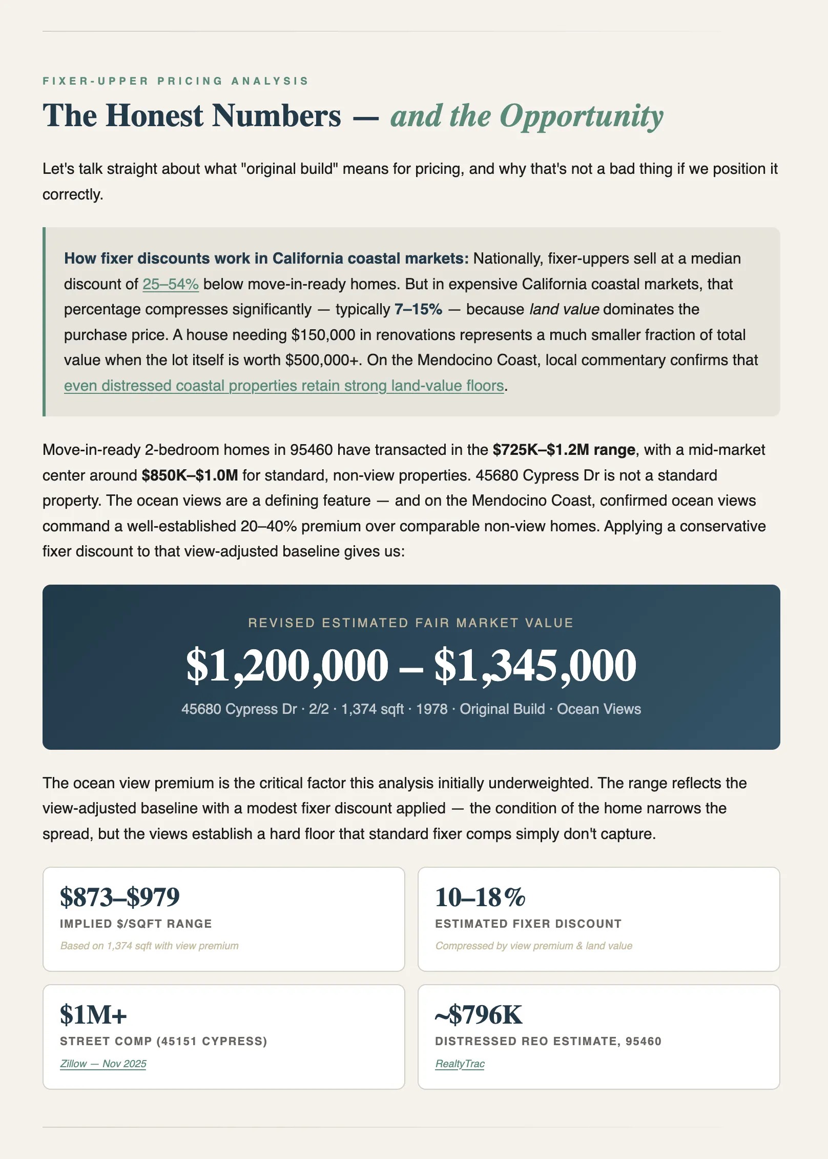 Realest CMA valuation range and pricing logic section for a coastal Mendocino property.