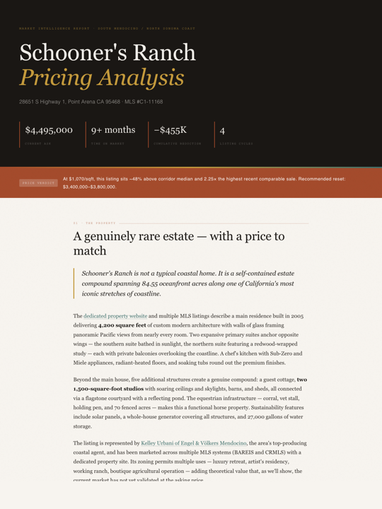 Price Reduction Analysis document preview